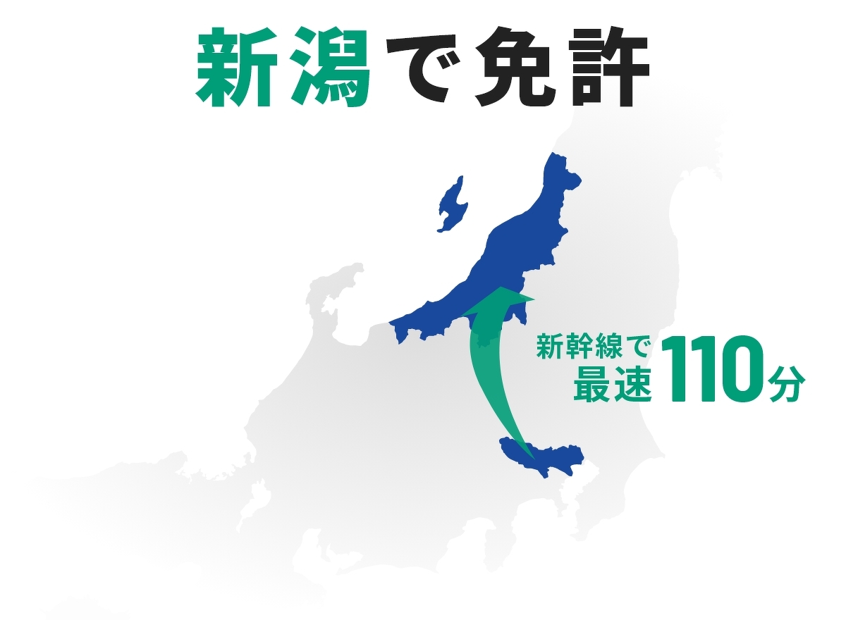 新潟で免許 新幹線で最速110分